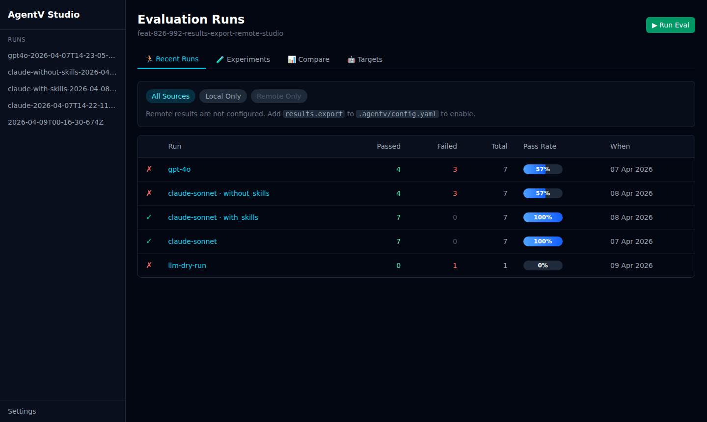 AgentV Studio showing evaluation runs with source badges, pass rates, and scores